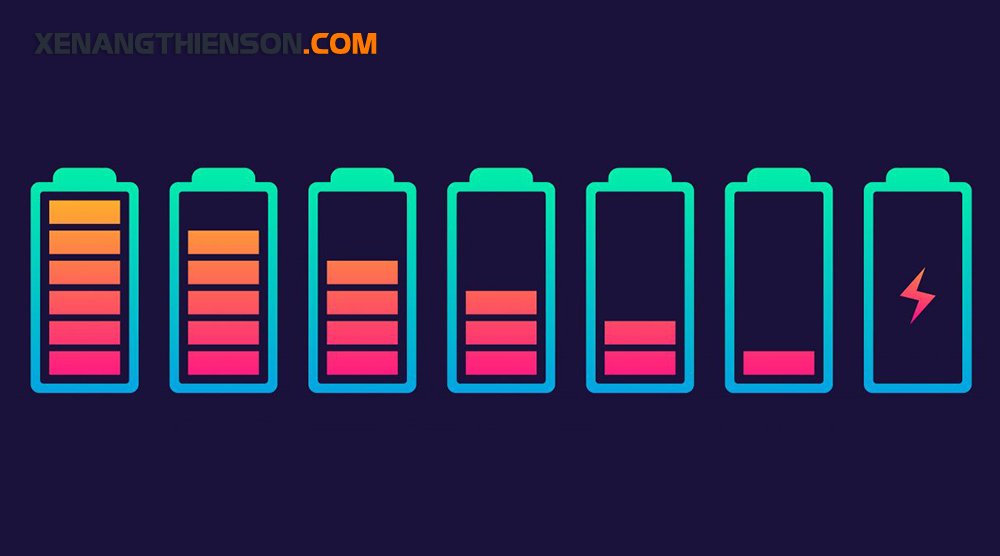 Pin lithium là gì? Mẹo kéo dài tuổi thọ pin Lithium-ion 4 Pin lithium la gi 5