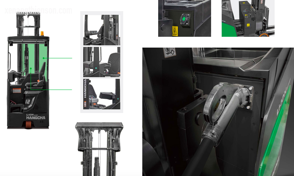 Xe nâng Reach Truck 1 tấn HangCha, nâng 7 mét, BẢN MỚI 13 Thiet ke xe nang Reach Truck 1 tan