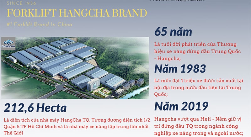 Quy mô nhà máy sản xuất của HangCha