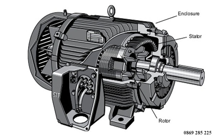 Động cơ xe điện là gì Phân loại và ứng dụng phổ biến nhất